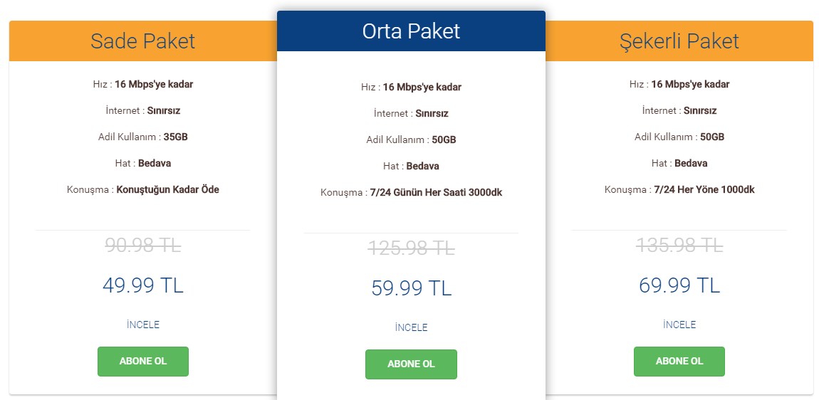 turknet-internet-paketleri