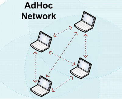 ad hoc network