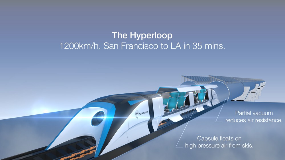 hyperloop projesi