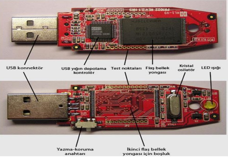flash bellek nasıl çalışır
