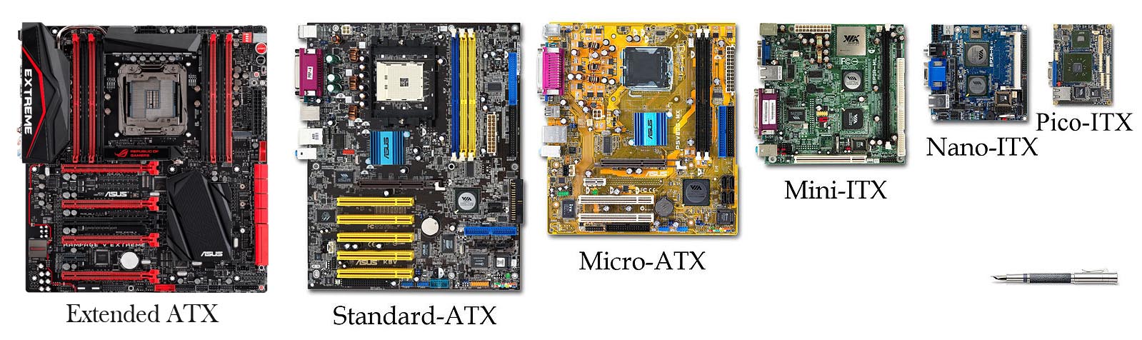Сравнение микро. Форм фактор материнской платы Standard ATX. Micro-ATX, Mini-ITX, Standard-ATX. Плата Mini ATX материнская плата Mini ATX. Mini ATX материнская плата размер.