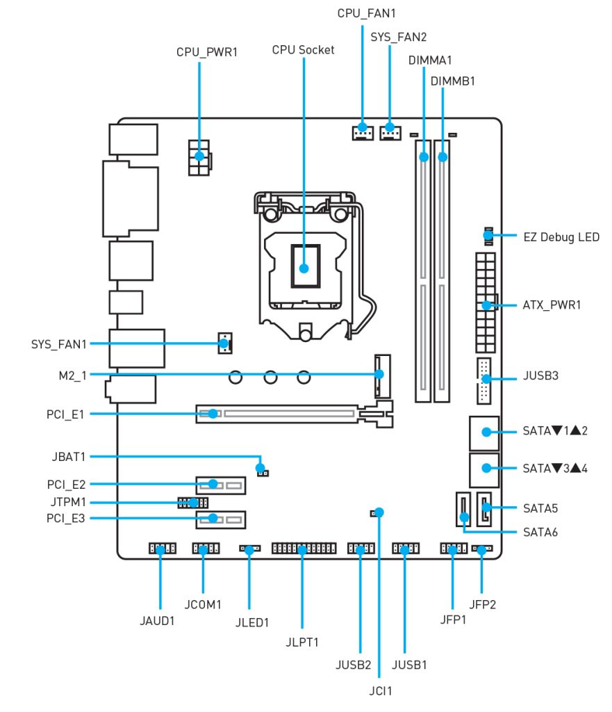 Anakart Üzerinde Yer Alan JAUD1, JLED1, JLPT1 vs. Nedir? » TechWorm